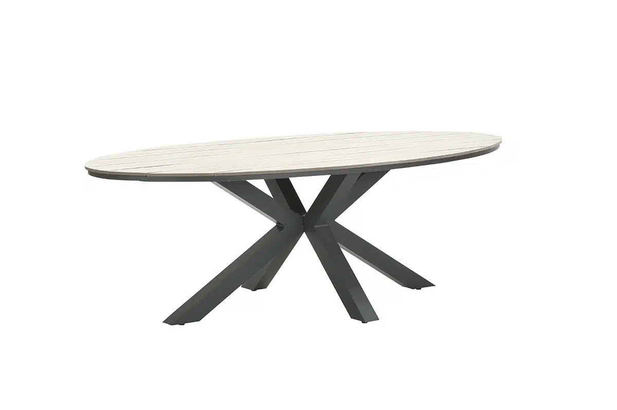 Edison tafel 220 x 115 cm